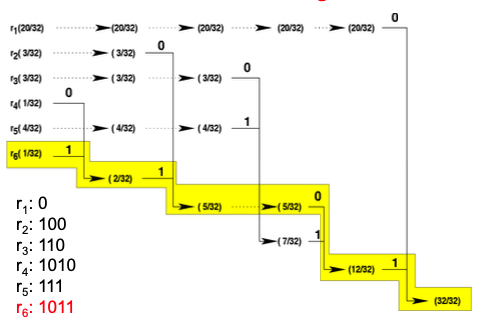 My Example Image