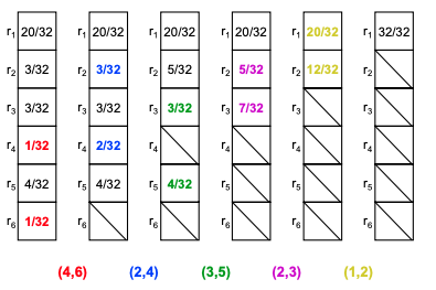 My Example Image