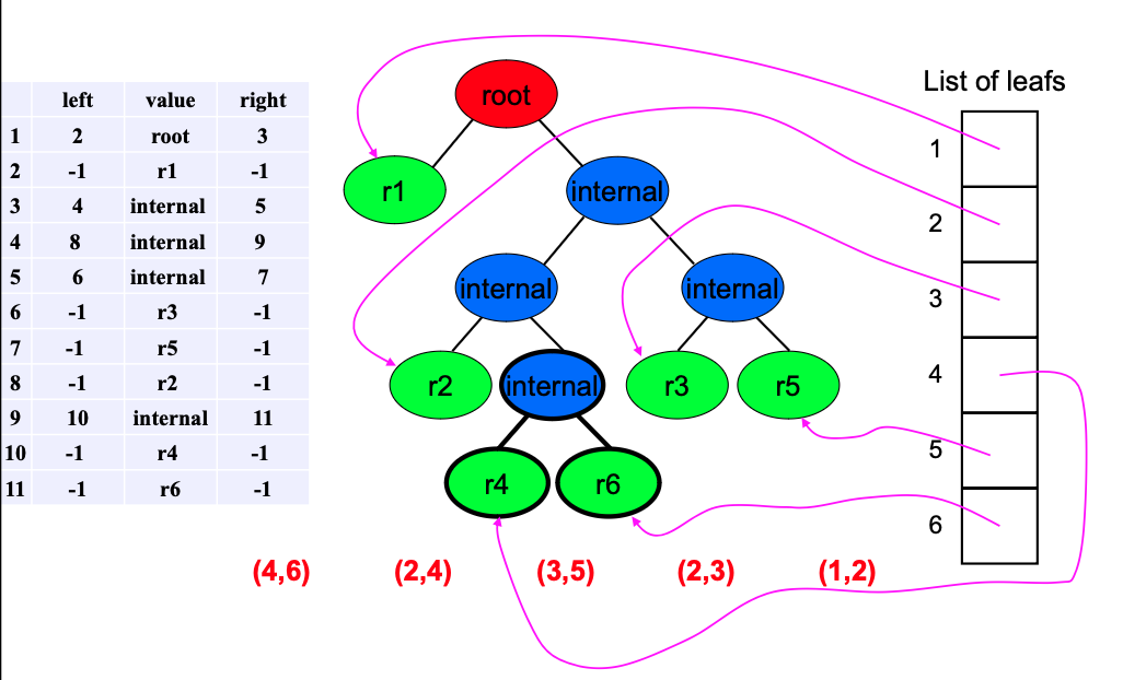 My Example Image